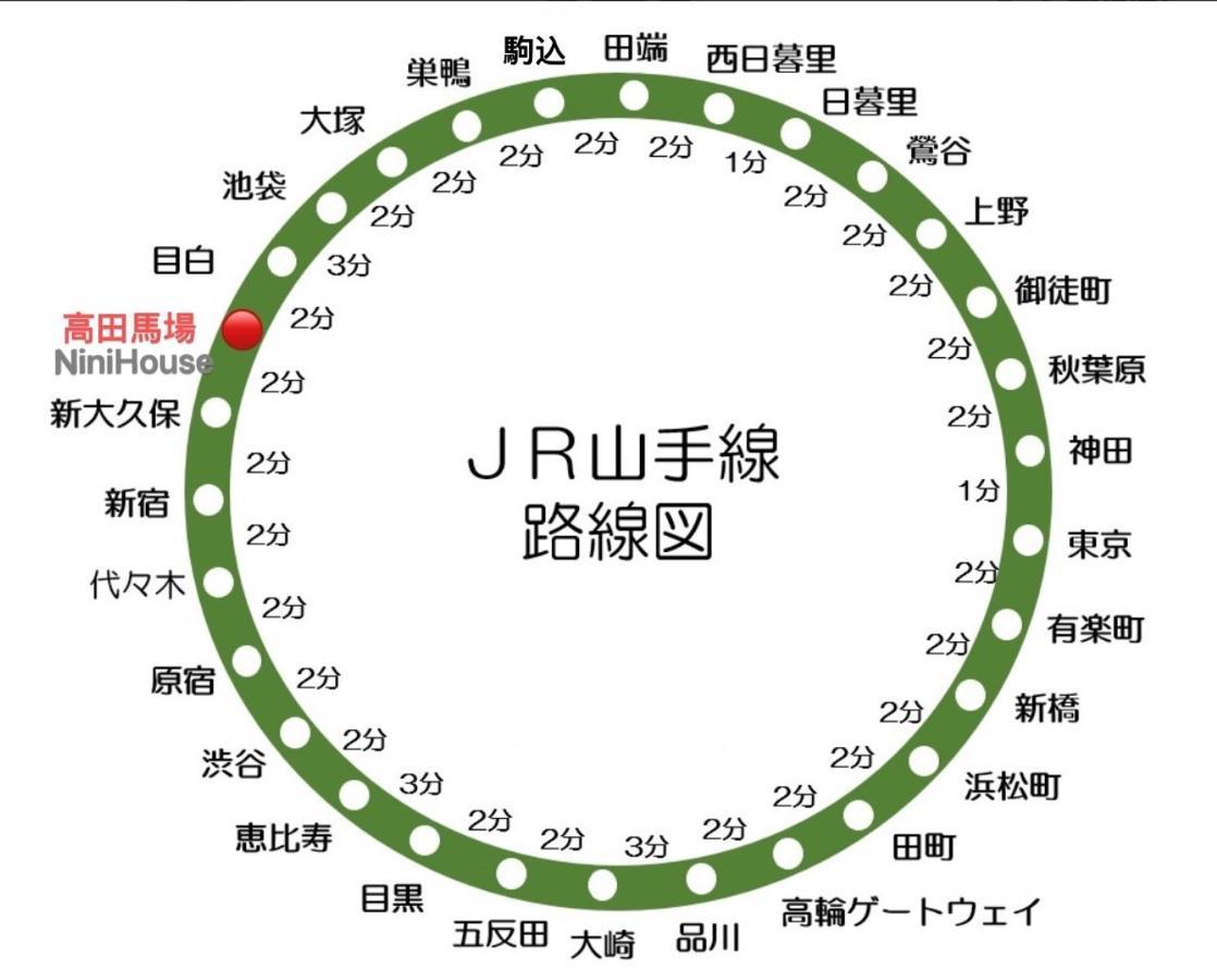 新宿 高田马场徒步4分 301 * Tokio